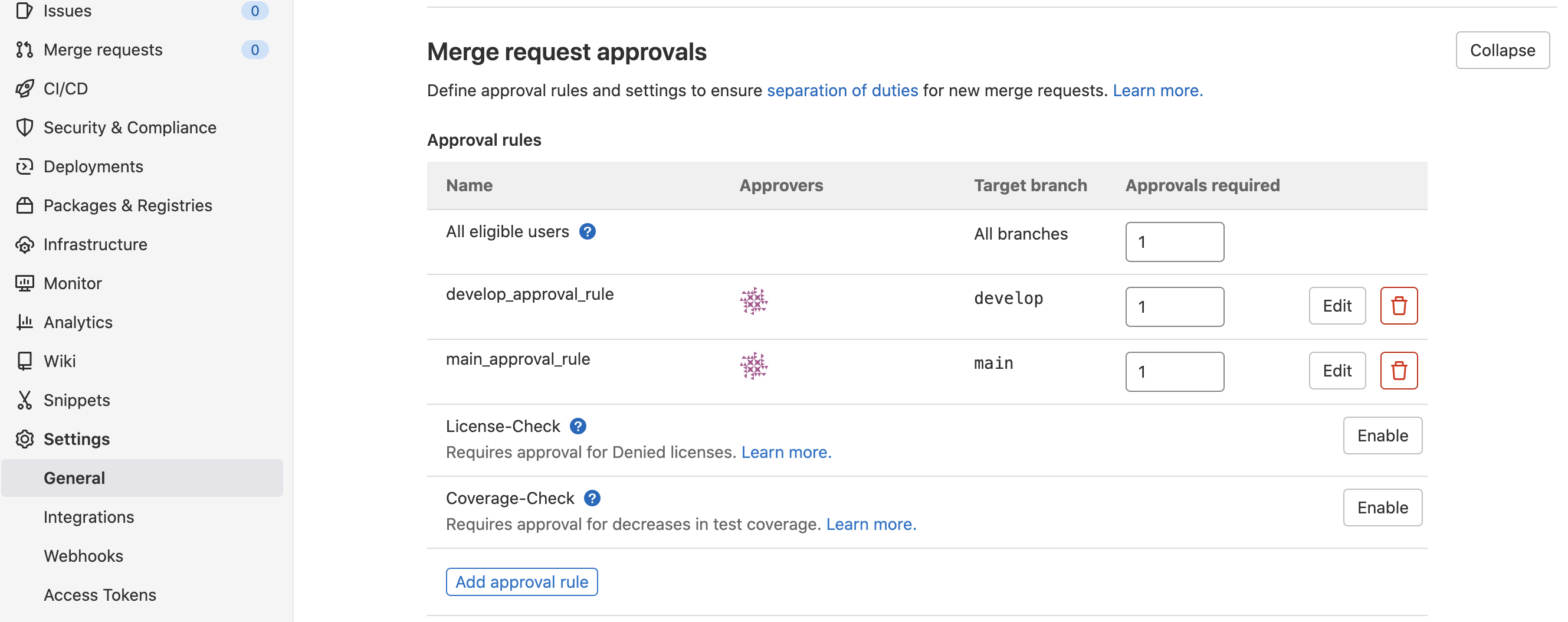 approvals