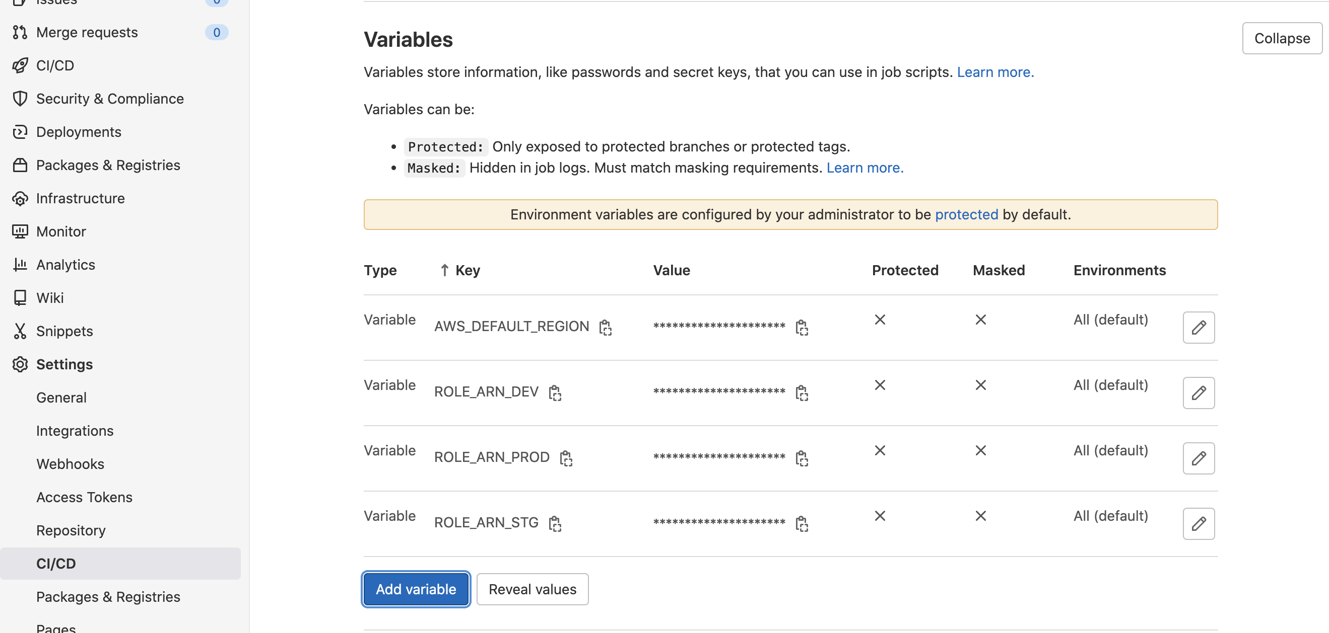 variables